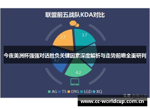 今夜美洲杯强强对话胜负关键因素深度解析与走势前瞻全面研判